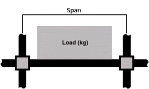 metbeam.gif