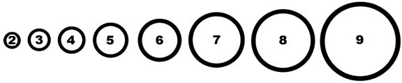 circle sizes